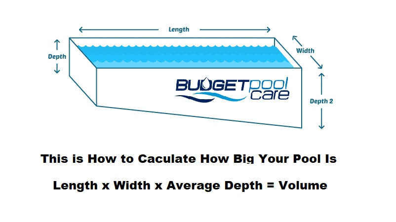 Pool Volume Calculator