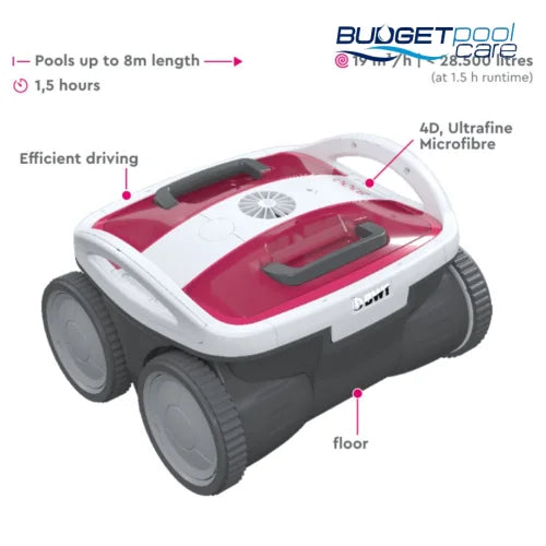 BWT B100 Robotic Pool Cleaner at Budget Pool Care