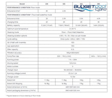 Load image into Gallery viewer, Madimack Gt Freedom I60 Cordless Robotic Pool Cleaner. Floor Wall Waterline Cleaners