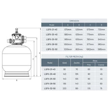 Load image into Gallery viewer, Sand Filter LEISURETIME II FIBREGLASS