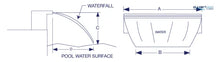 Load image into Gallery viewer, 6’’ Lip Silkflow Waterfall Waterfalls