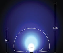 Load image into Gallery viewer, Emaux E-LumenX Zircon 25w/12V, Vinyl &amp; Fibreglass Pool, Multi Colour, 20M Cable - Pool Light