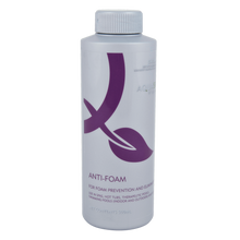 Load image into Gallery viewer, Lo-Chlor AquaSpa Anti-Foam 500mL bottle