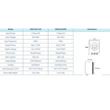Load image into Gallery viewer, Madimack Single Pump Controller