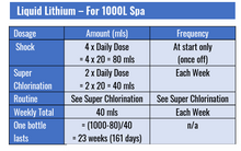 Load image into Gallery viewer, Bond Liquid Lithium - Lithium Hypochlorite Sanitiser