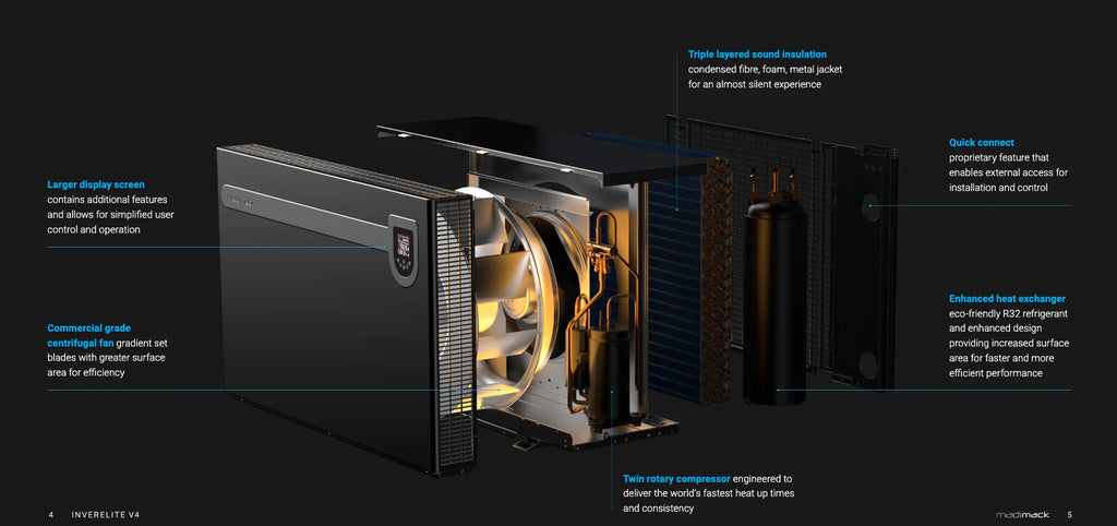 Madimack InverELITE V4 Heat Pump 10KW