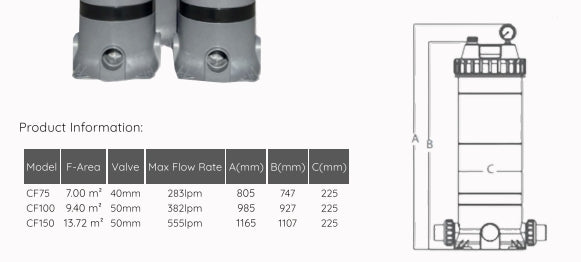 Pureblue CF150 Cartridge Filter