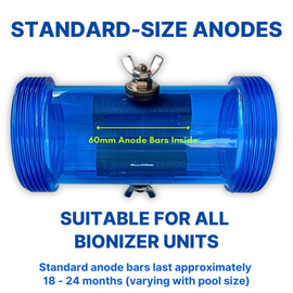 Bioniser Standard Size Anodes (155mm Pod in Length)
