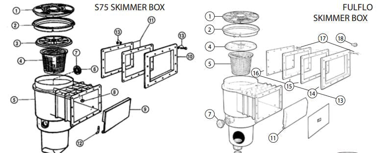 Waterco S75 / Supa Skimmer Escutcheon Kit