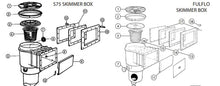 Load image into Gallery viewer, Waterco S75 / Supa Skimmer Escutcheon Kit