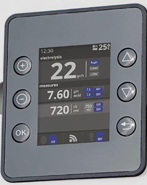 Hayward AquaRite+ Replacement LCD Display