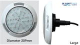 Aquaquip Retro Fit to suit Sunline / Rivendale