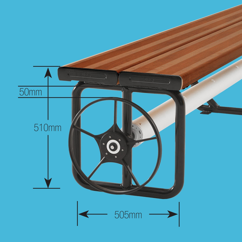Daisy Under Bench Pool Rollers