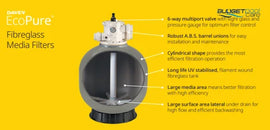 Davey Monarch Ecopure® Dep2140 Fiberglass Sand Filter (21Inch/40Mm) Filters