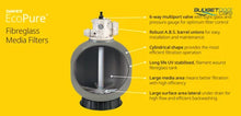 Load image into Gallery viewer, Davey Monarch Ecopure® Dep2540 Fiberglass Sand Filter (25Inch/40Mm) Filters
