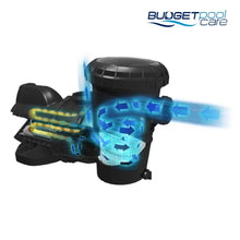 Load image into Gallery viewer, Davey Silensor® Sll300 Super Quiet Pool Pump (1.3Hp) Pumps