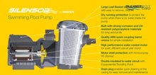 Load image into Gallery viewer, Davey Silensor® Sls200 Super Quiet Pool Pump (1.0Hp) - Direct Replacement For The Power Ace 200