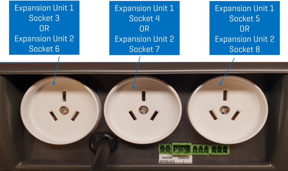 Aquatek Automation Expansion Unit 15A, 10A