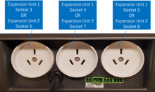Load image into Gallery viewer, Aquatek Automation Expansion Unit 15A, 10A