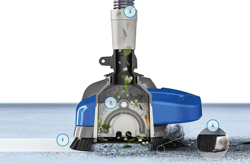 Onga/Pentair Great White II - Automatic Pool Cleaner for In Ground Pools