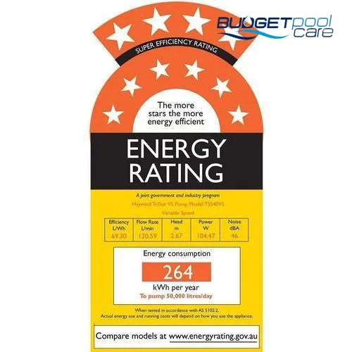 Hayward TriStar® VS-Pool Pump-Hayward-Budget Pool Care