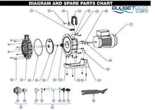Load image into Gallery viewer, Jetvac AquaBoost Pump Parts - Budget Pool Care