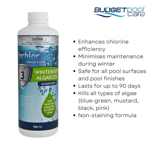 Lochlor Winter Care Bundle 1