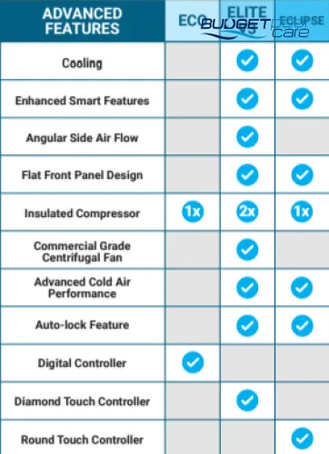 Madimack Eco 16 Kw Heat Pump