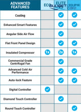 Load image into Gallery viewer, Madimack Elite V3 320 32 Kw Pool Heat Pump
