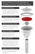 Load image into Gallery viewer, Aquea Main Drain - Complete Kit &amp; Lid Kit