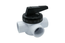 Load image into Gallery viewer, Pool Quip 3 Way Valve