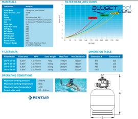Onga Leisuretime Ii Fibreglass Sand Filter (28Inch/50Mm) Filters