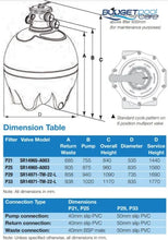Load image into Gallery viewer, Onga Pantera Series Ii P232 Sand Filter (32Inch/50Mm) Filters