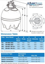 Onga Pantera Series Ii P232 Sand Filter (32Inch/50Mm) Filters