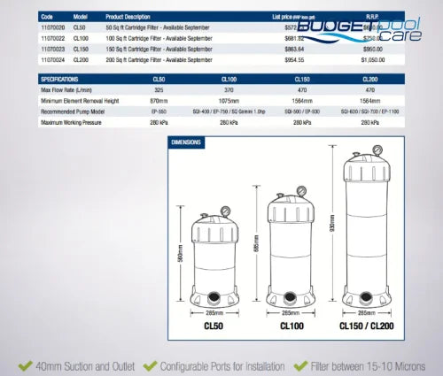 Poolrite C Series Cartridge Filters at Budget Pool Care