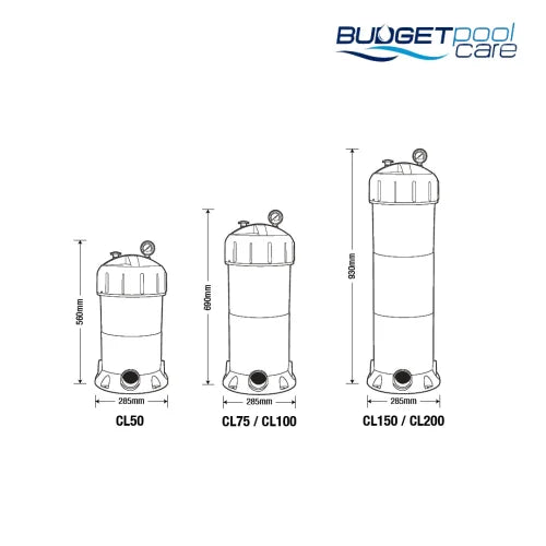 Poolrite C Series Cartridge Filters at Budget Pool Care