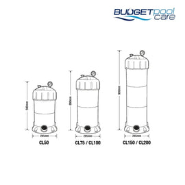 Poolrite C Series Cartridge Filters Pool