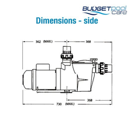 Quietline Sqi Series Pump Pool Pumps