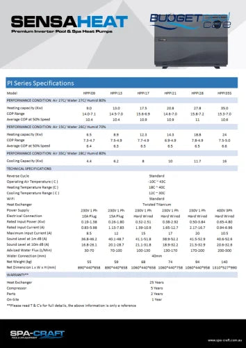 Sensaheat Pi Series Heat Pump