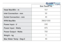 Load image into Gallery viewer, Speck Badu Eco Touch Variable Speed Pool Pump - 8 Star Rating (Retrofits The Speck Eco Pro Energy
