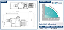 Load image into Gallery viewer, Sq Gemini Twin Speed Pump Series Pool Pumps