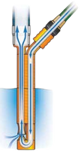 Load image into Gallery viewer, Submersible V pump / Slurpy - Garden Hose Powered - Venturi Pump